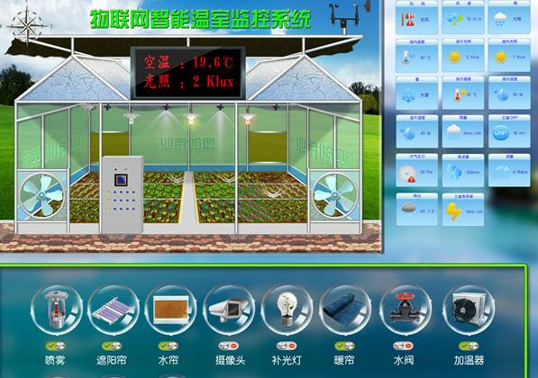 LORA温室、养殖场、灌溉控制系统